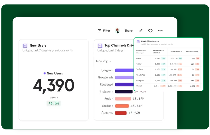 Reserhub Data - Contacto
